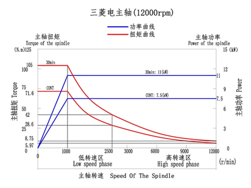 2121特殊·(中国游)体育官方网站
