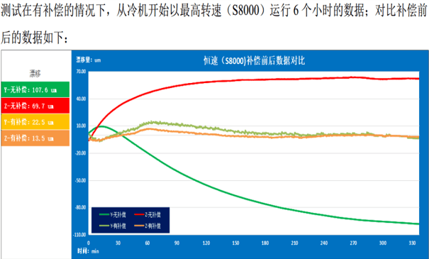 2121特殊·(中国游)体育官方网站