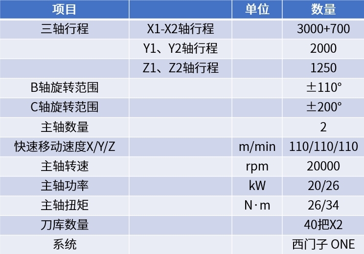 2121特殊·(中国游)体育官方网站