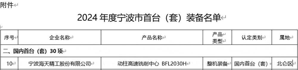 2121特殊·(中国游)体育官方网站